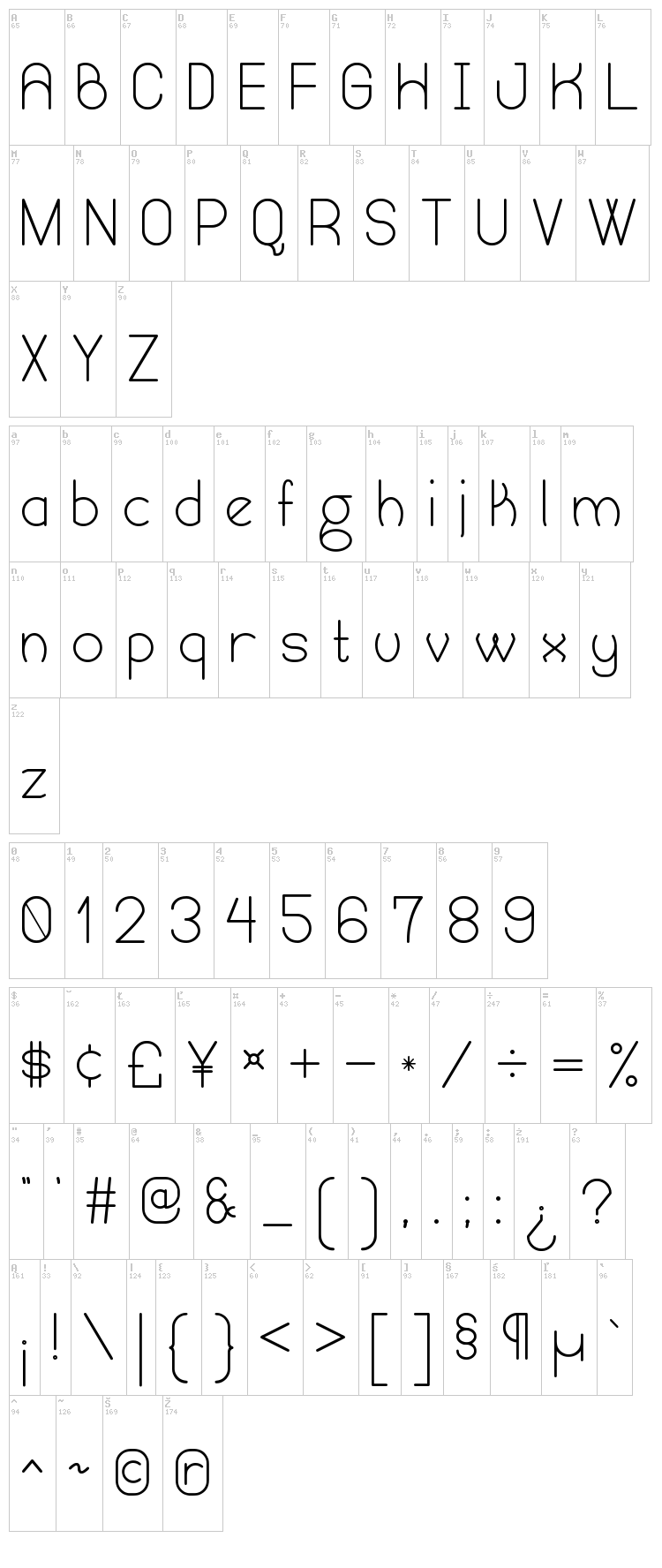 Humongous of Eternity St font map